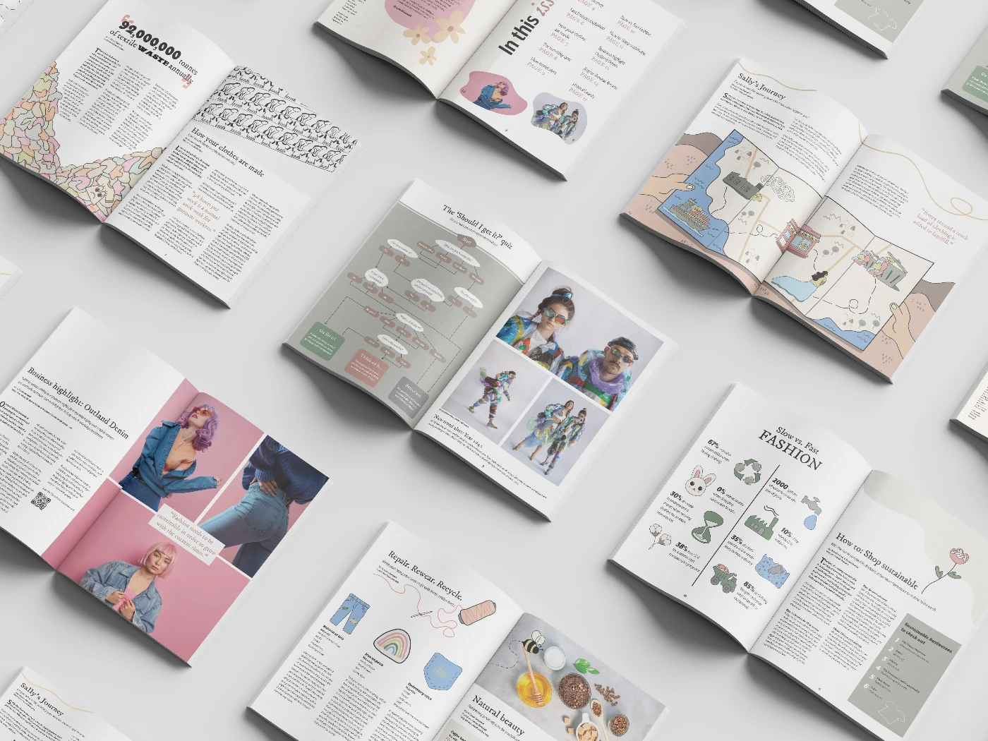 Cassie Dimmick - Portfolio work 4