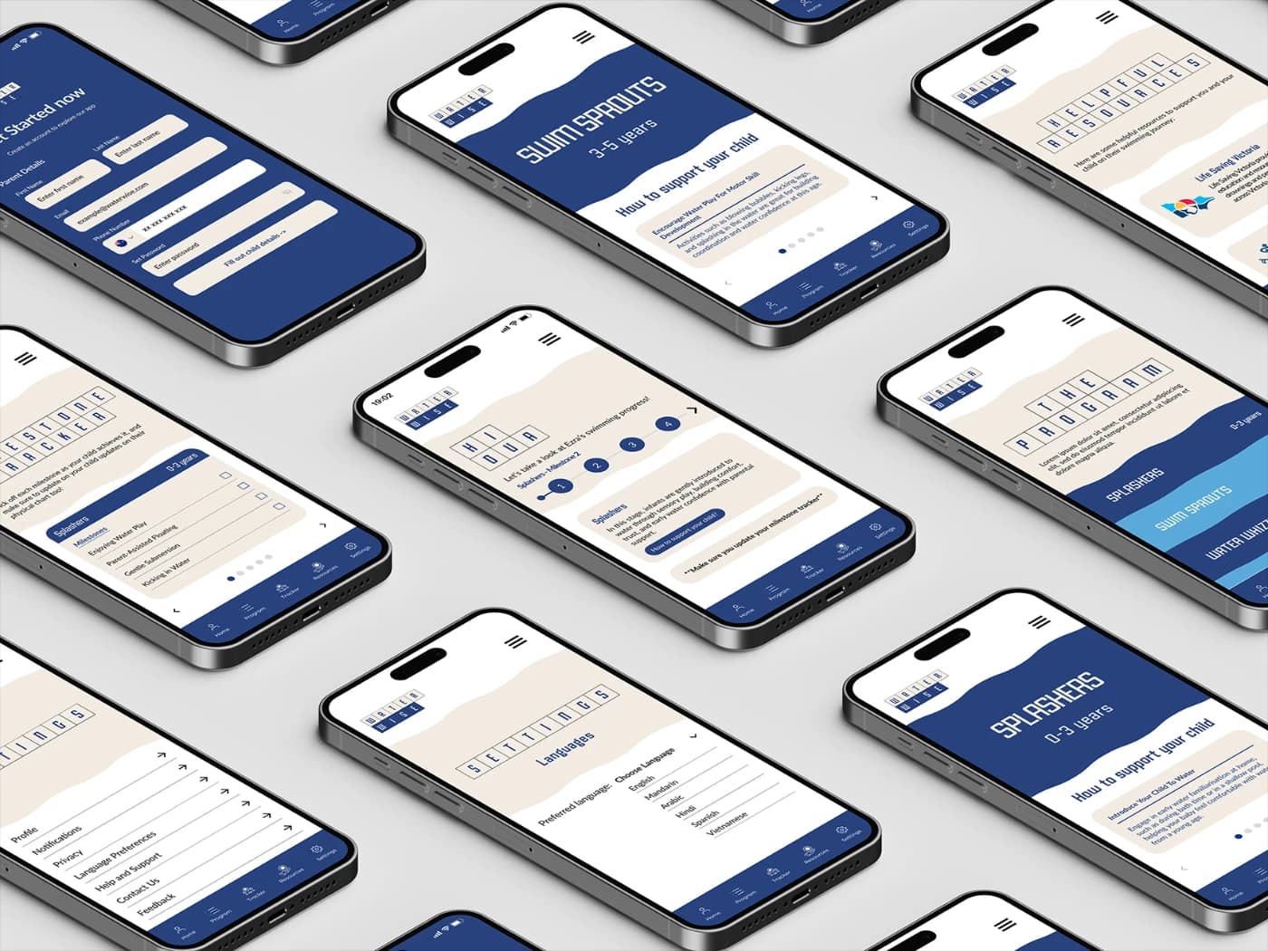 Sama Harris. - Image 3