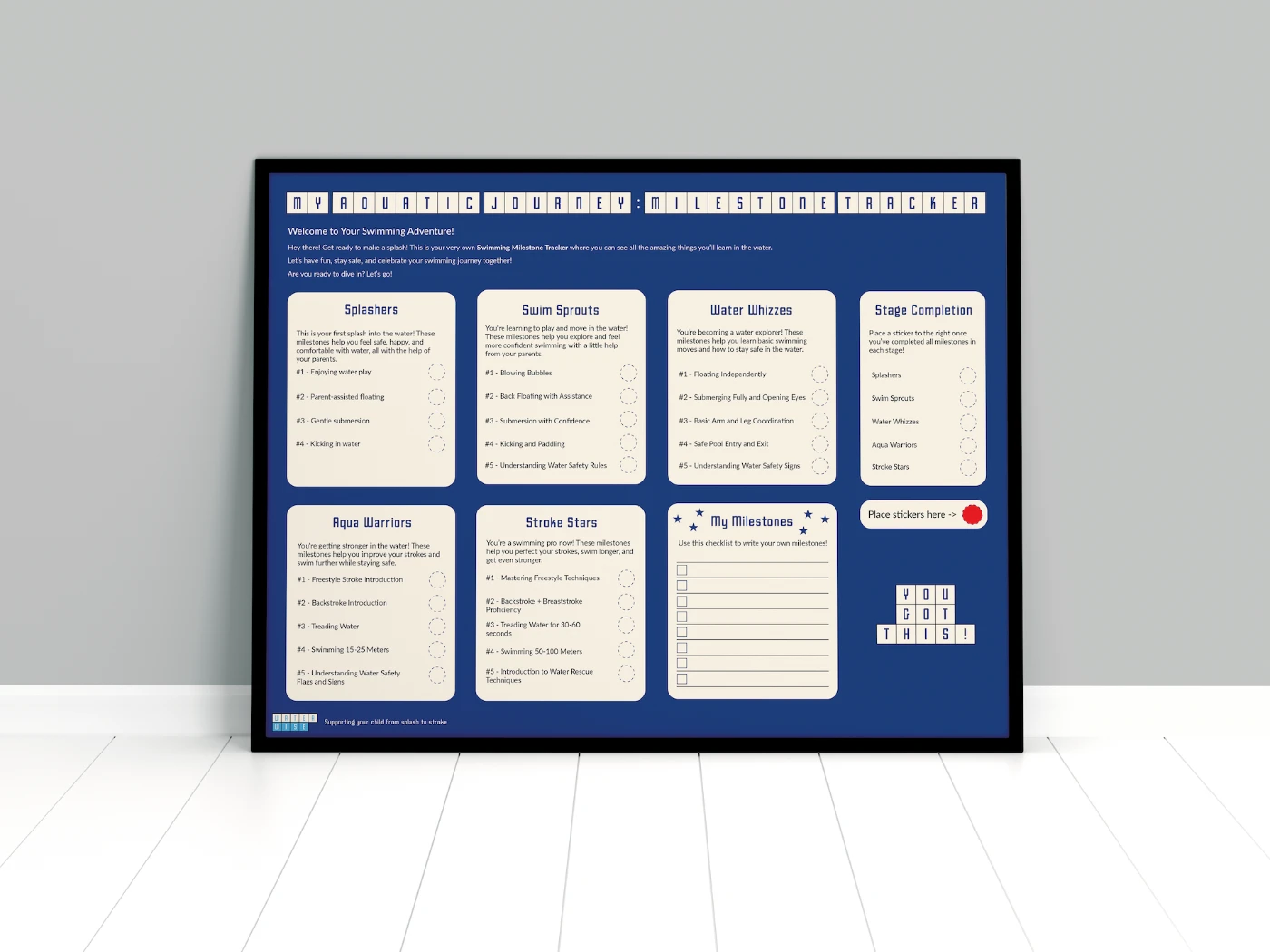 Sama Harris. - Portfolio work 2